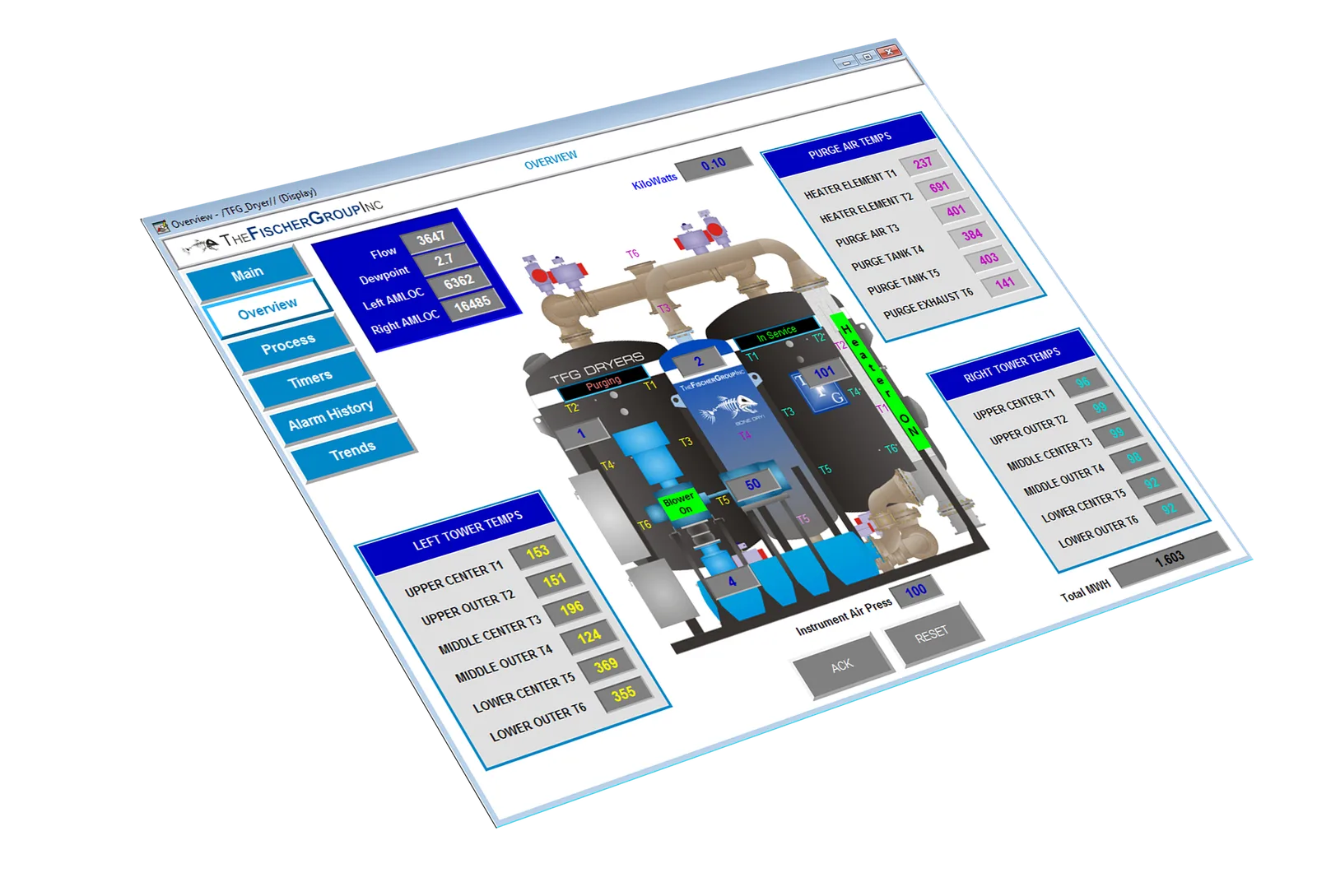 TFG Controls touchscreen showing an integrated compressor powerhouse